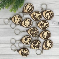 Брелок Знаки Зодиака