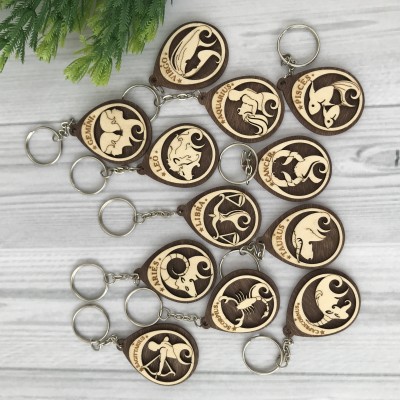 Брелок Знаки Зодиака