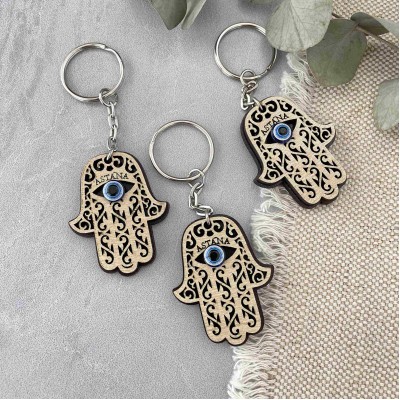 Брелок Ладонь Фатимы